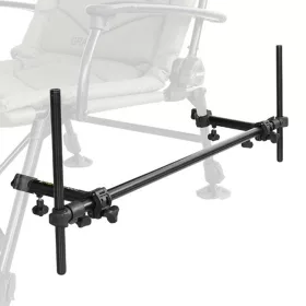 Delphin Reaxe UniFix Duo držák prutu