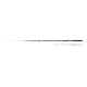 Carp Expert Black Shadow Telefeeder prut 3,3m