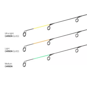   Delphin Špička CARBON GLASS pro LEGIA feeder II / 80g Ultra light