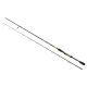 Wizard Micro Jig 1,98m 2-12gr 2dílný Přívlačový Prut