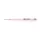 Prut Wizard Pink Spin 30-60G 2.70M