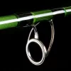 NEVIS Vanity Carp Feeder 390MH 40-100gr Feeder prut