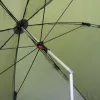 Nevis 250cm Stanový Deštník