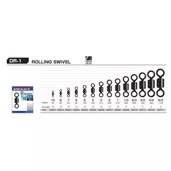 Decoy Rolling DR-1 1/0 460lb Obratlík 8ks