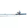 Kinetic RamaSjang Blue CC 1,67m ML Prut a naviják set