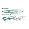 Duo Rough Trail Makiflat 155F 15,5cm 50gr ABA0289 Chart Back Candy Plovoucí Wobler