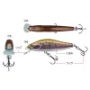 Evergreen Nelmezzo 50FS 5,0cm 5gr #32 Sight Chart Yamame Wobbler