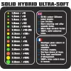 Garbolino Solid Hybrid Ultra Soft Rakós Guma 2,8mm