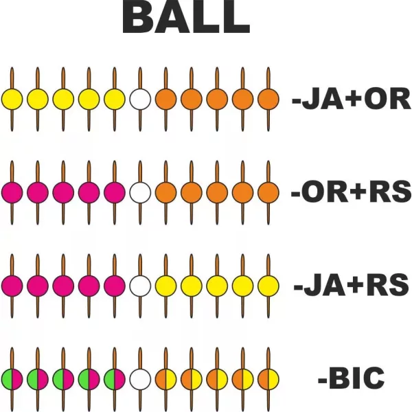 Garbolino - STREAMLINE BALL LINE VISUALIZER - Drobnosti - Zarážka - Gumová zarážka na pstruhy