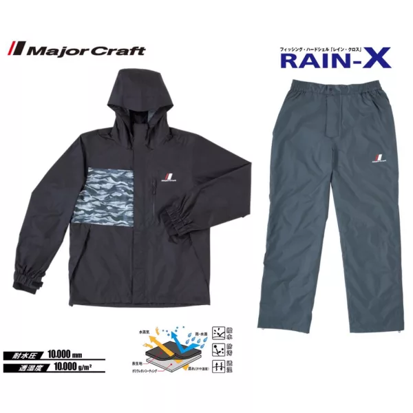 Major Craft Rain-X Černé Dvoukusové Oblečení do deště L