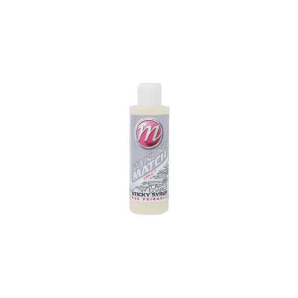 Mainline Match Sirup CellTM - 250ml - polev, tekutá příchuť