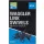 Preston Waggler Link Swivels Rychlospojka