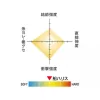 Seaguar Fune Harisu 0,33mm 100m Fluorocarbon Hlavní vlasec