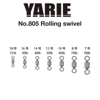 Yarie obratl&iacute;ky, karabinky, zarážky