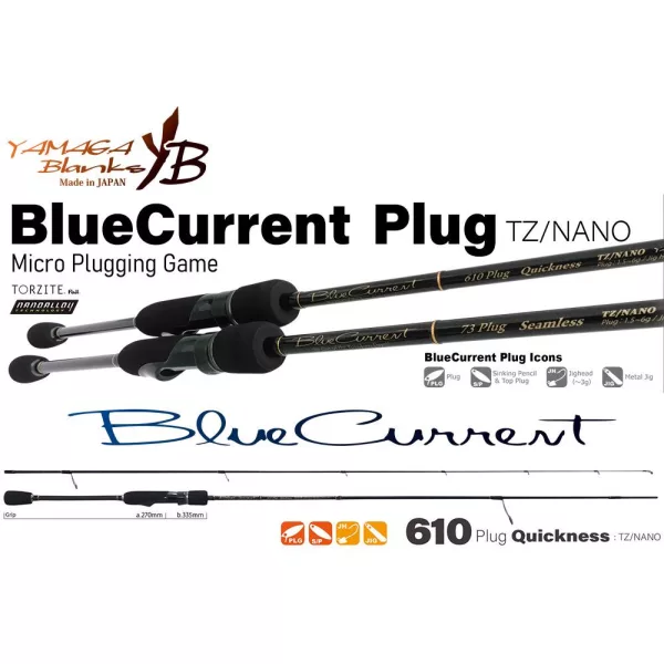 Yamaga Blanks Blue Current 610Plug Quickness TZ-Nano 2,10m 1,5-5gr 2dílný přívlačový prut