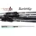 Yamaga Blanks Battle Whip IM 69/S 2,07m 90gr 2dílný přívlačový prut