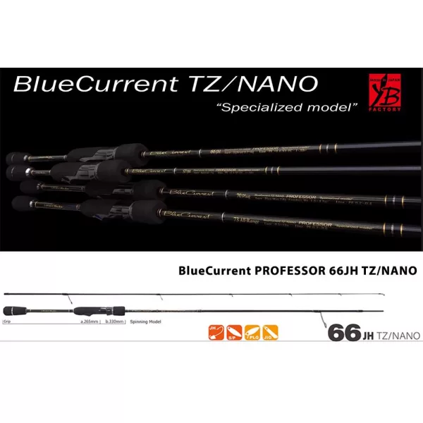 Yamaga Blanks Blue Current 66JH TZ-Nano Professor 1,99m 0,2-6gr 2dílný přívlačový prut