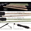 Yamaga Blanks Lupus Area 511RF Retrieve 1,82m 4gr 2dílný přívlačový prut