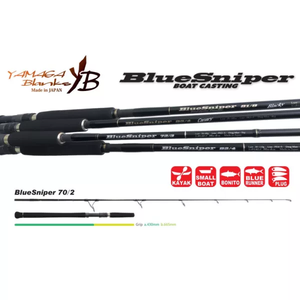Yamaga Blanks Blue Sniper 70/2 2,14m 20-60gr 2dílný přívlačový prut