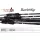 Yamaga Blanks Battle Whip TR 73/S 2,22m 20-40gr 2dílný přívlačový prut