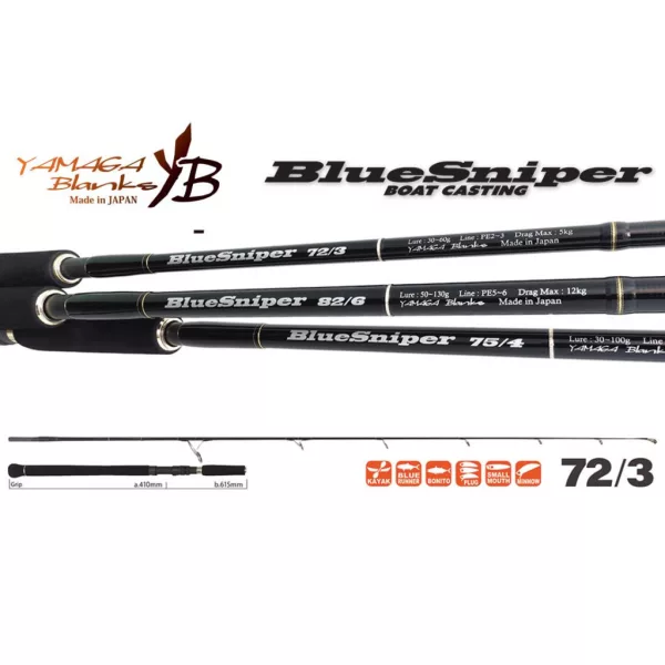 Yamaga Blanks Blue Sniper 72/3 2,21m 30-60gr 2dílný přívlačový prut
